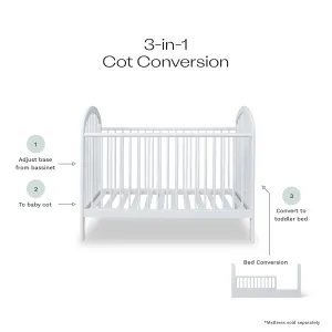 Archie White 3-in-1 Cot Conversion Bundle Mocka