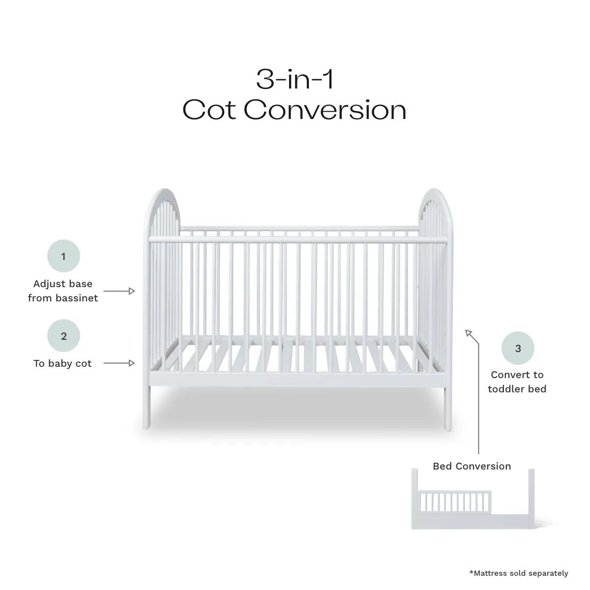 Archie White 3-in-1 Cot Conversion Bundle Mocka