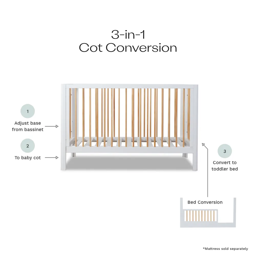 Fraser White/Natural Coastal  3-in-1 Conversion Cot Bundle Mocka