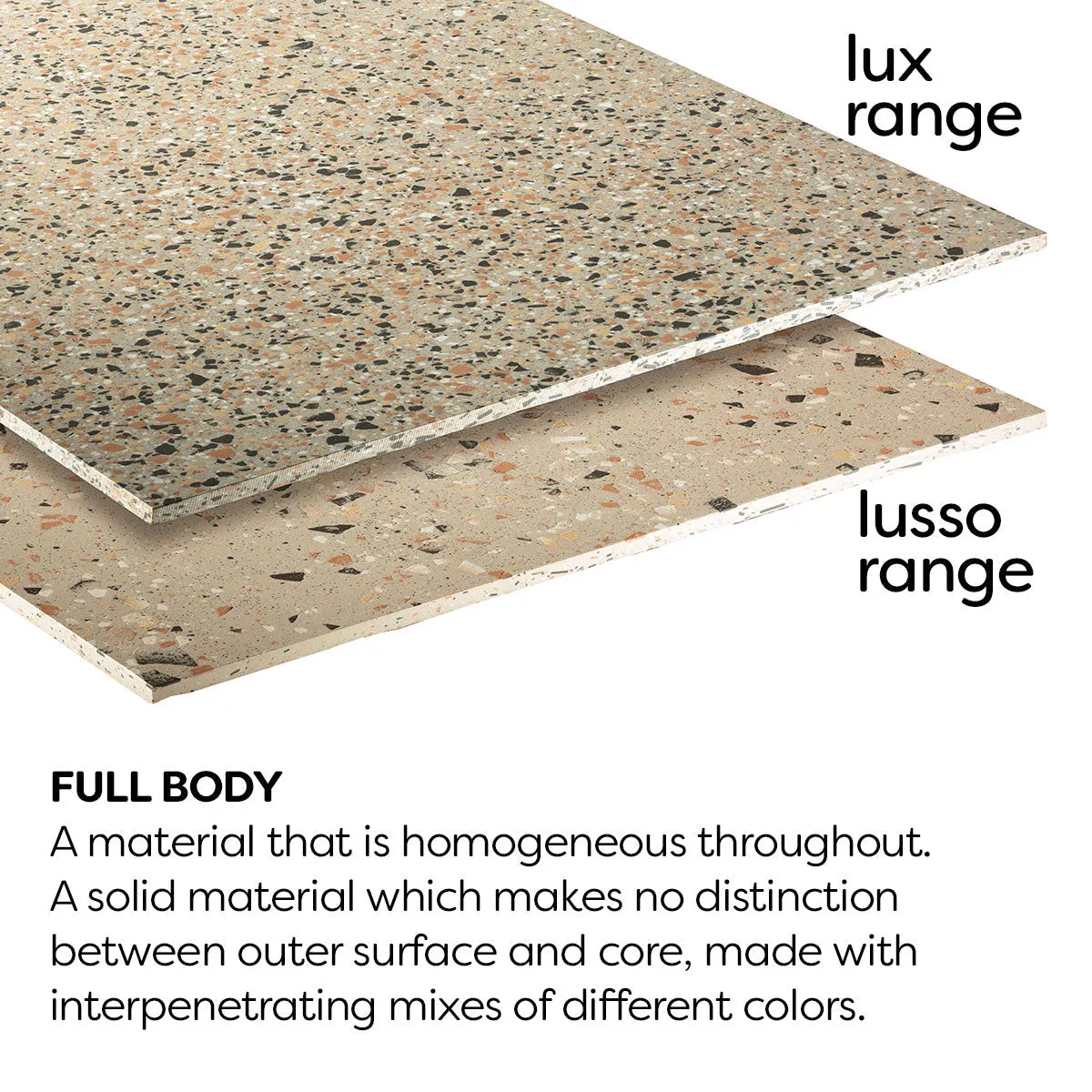 JOB LOT - Terrazzo Lux Coral Full-Bodied Porcelain Tile Matt 60x60cm - 20.52m2