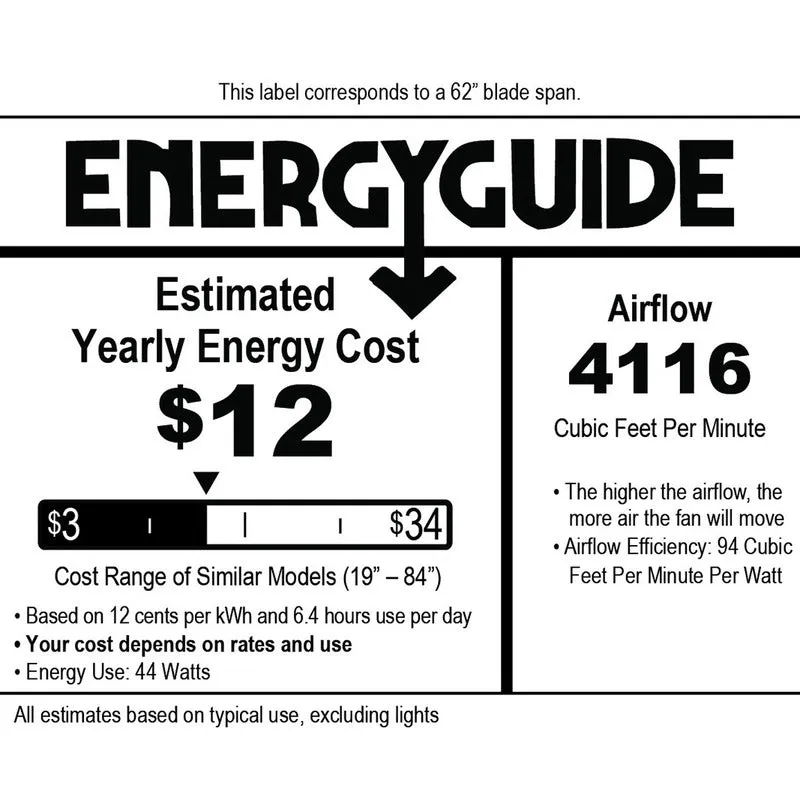 Torsion 62 Inch 17W LED Ceiling Fan